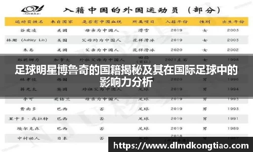 足球明星博鲁奇的国籍揭秘及其在国际足球中的影响力分析